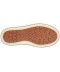 Men’s AllCast Waterproof Duck Boot