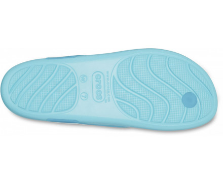 Crocs Splash Glossy Flip