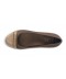 Women’s Cap Toe Flat